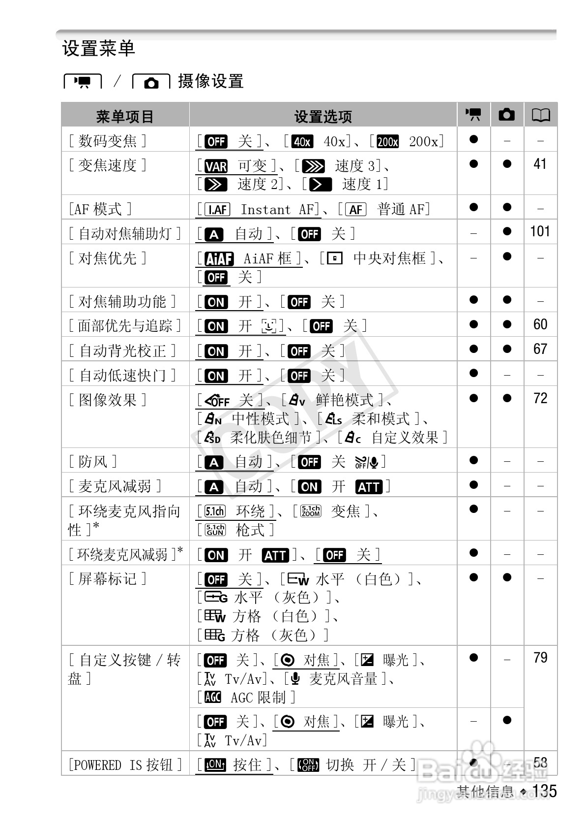 佳能LEGRIA HF S30数码摄像机使用说明书:[14]