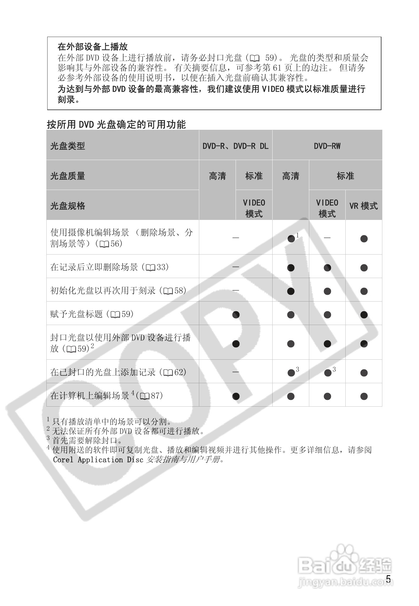 佳能HR10数码摄像机使用说明书:[1]