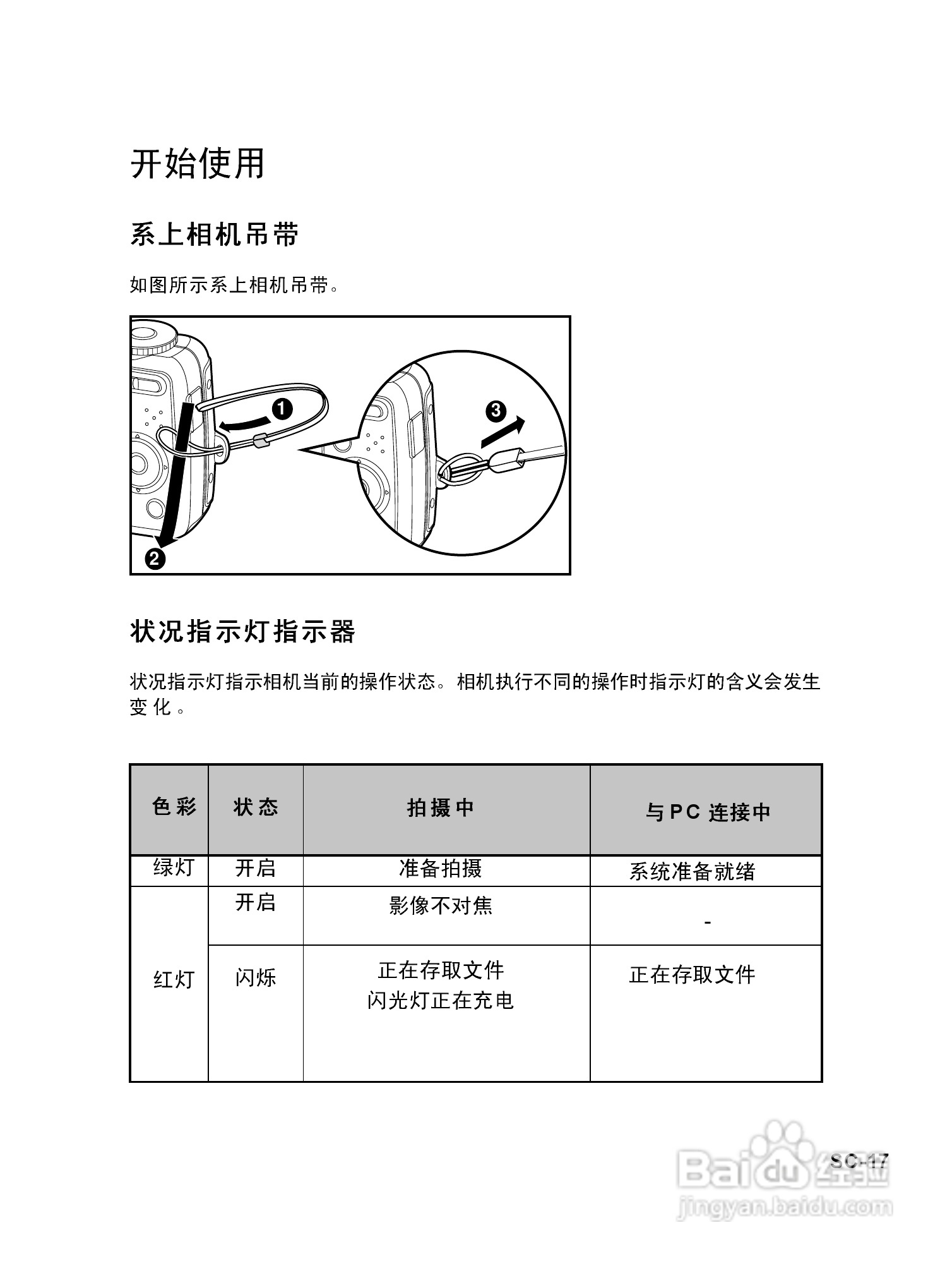 威达ViviCam 8625数码相机使用说明书:[2]