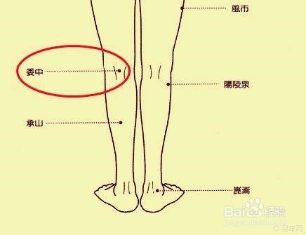 久坐办公室,常按这几个穴位,缓解疲劳集中精神