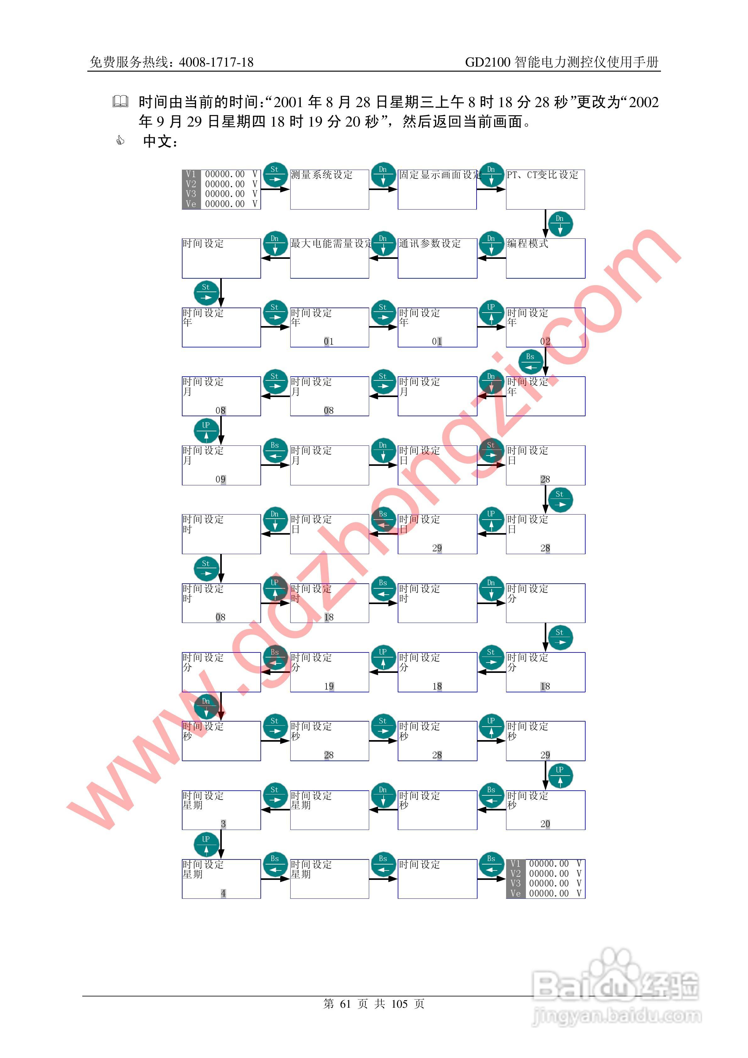 国电中自GD2100智能电力监测仪使用说明书:[7]