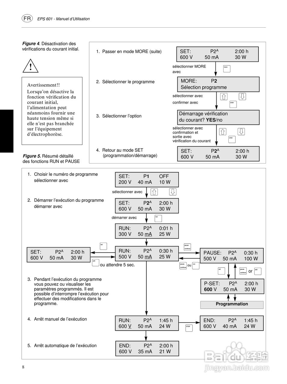 Amersham-eps601电源使用说明书:[3]