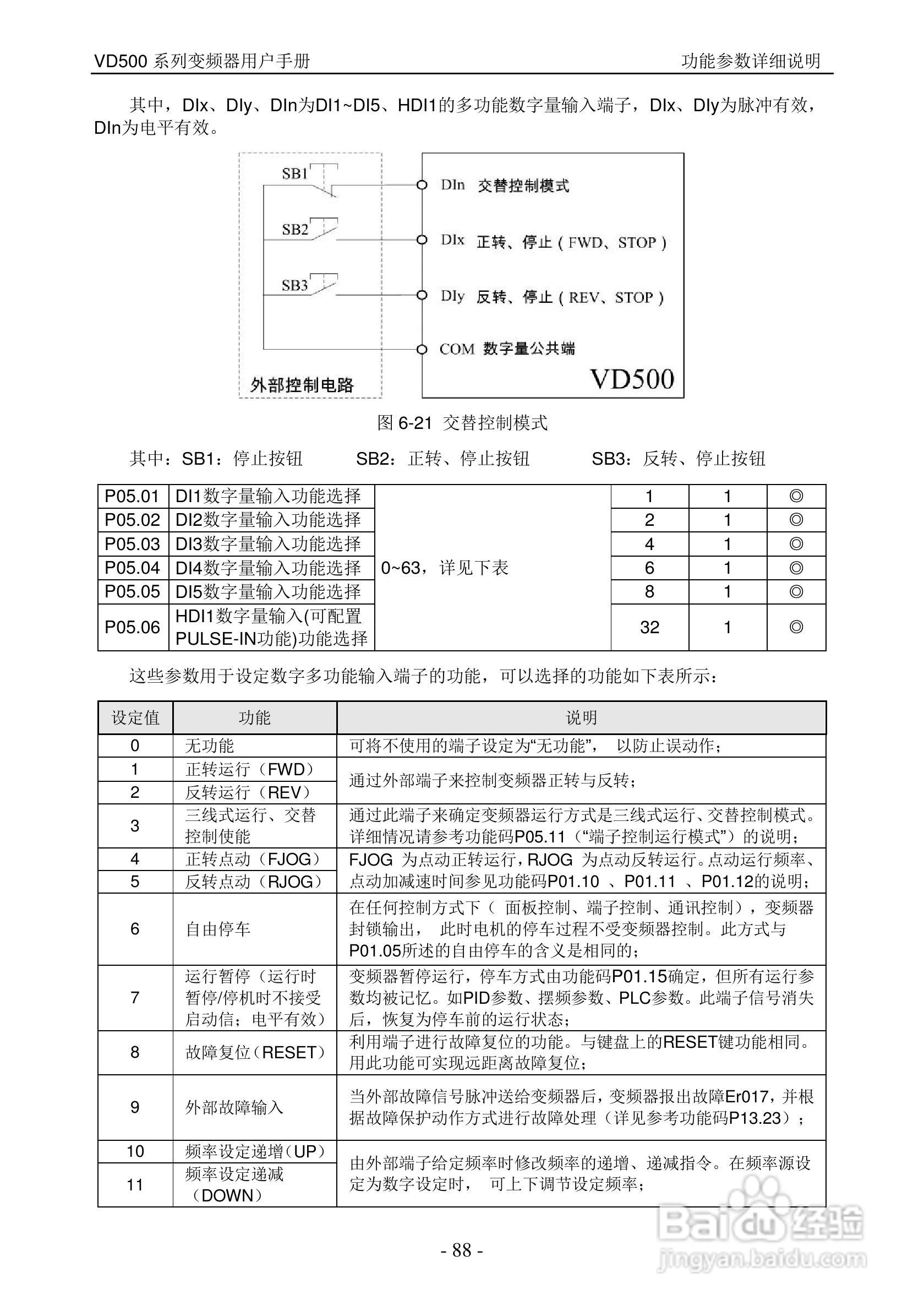 沃森VD500-7T-560P变频器使用说明书:[9]