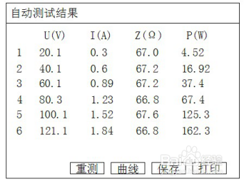 发电机转子交流阻抗测试仪操作方法