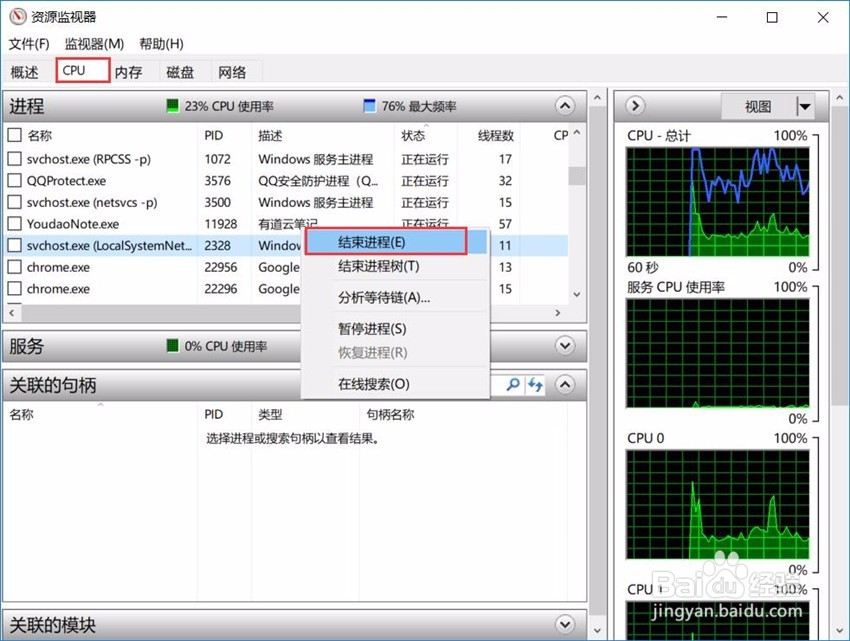电脑软件卸载不了怎么办