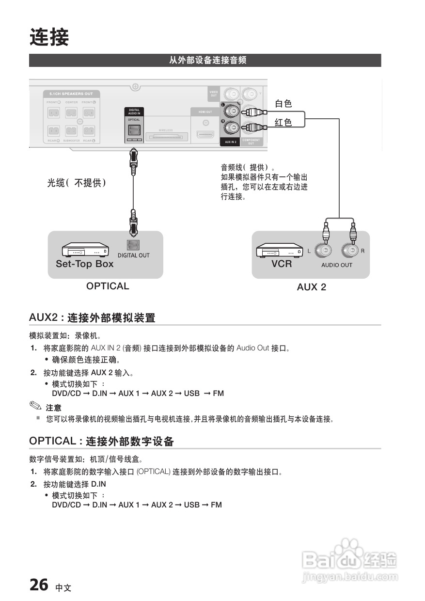 三星HT-C655W家庭影院使用说明书:[2]