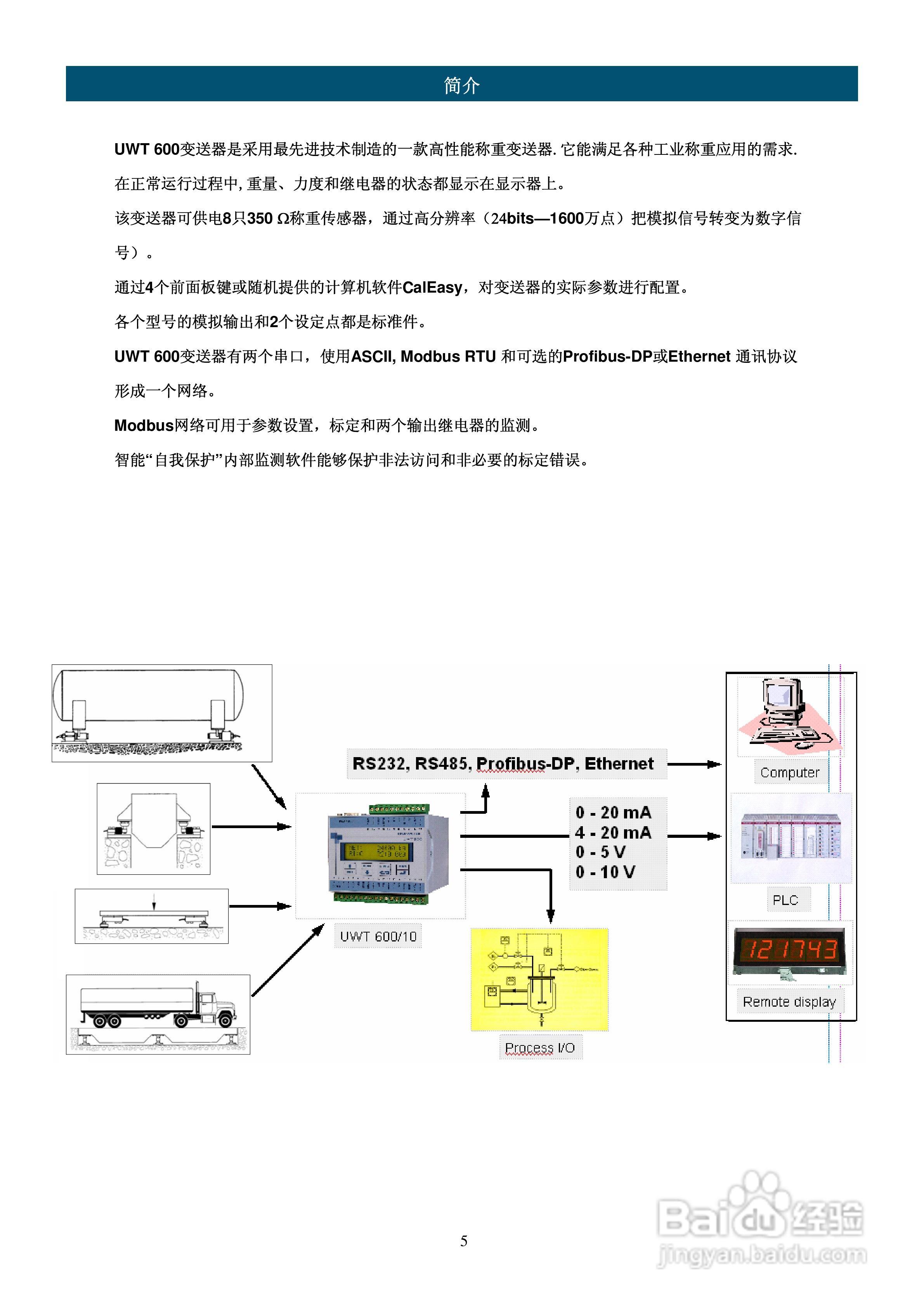 UWT600称重变送器说明书:[1]