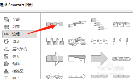 Word365如何绘制流程图？