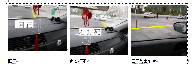 科目二考试通关密级之侧方停车新规方法