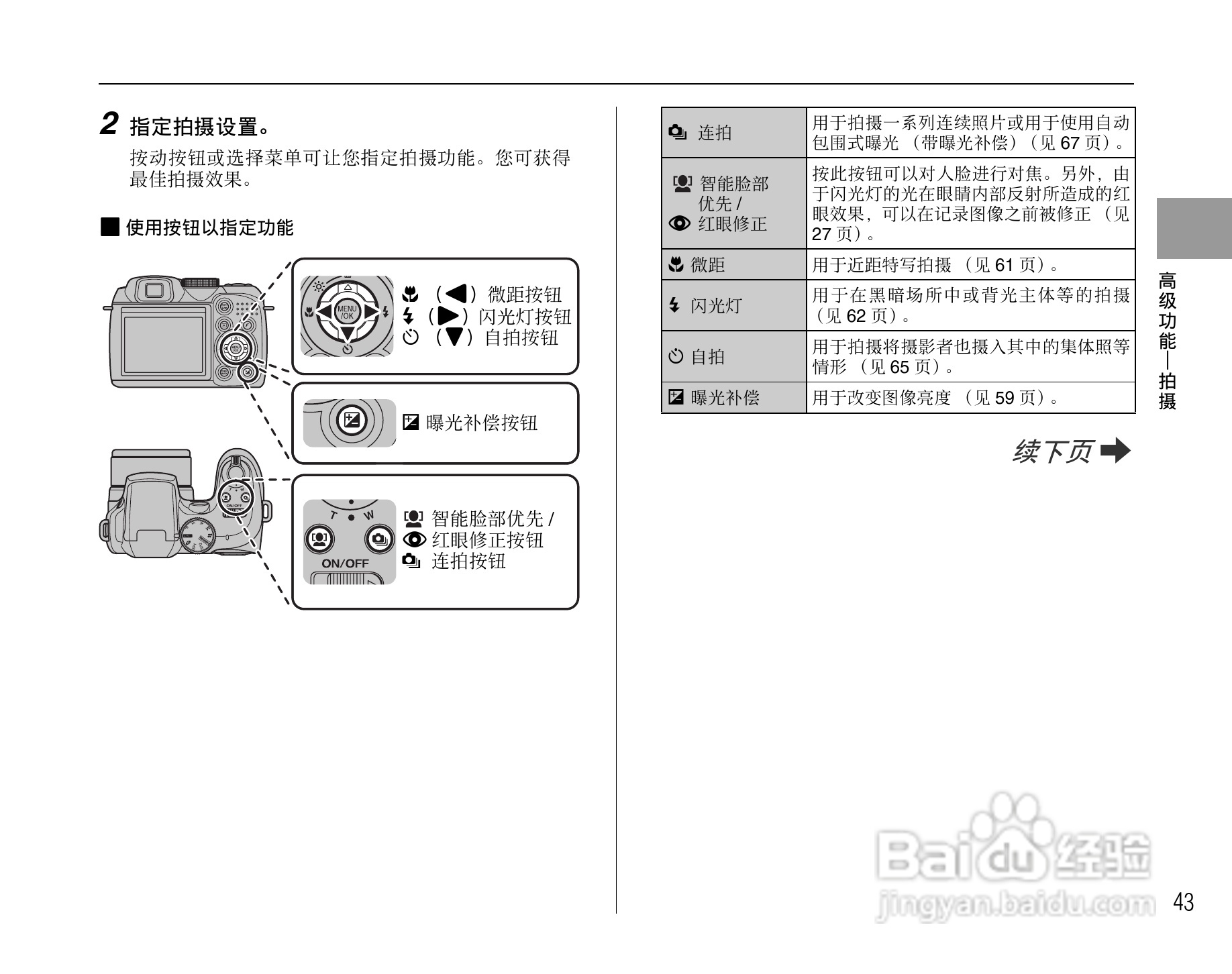 富士FinePix S1000fd数码相机使用说明书:[5]