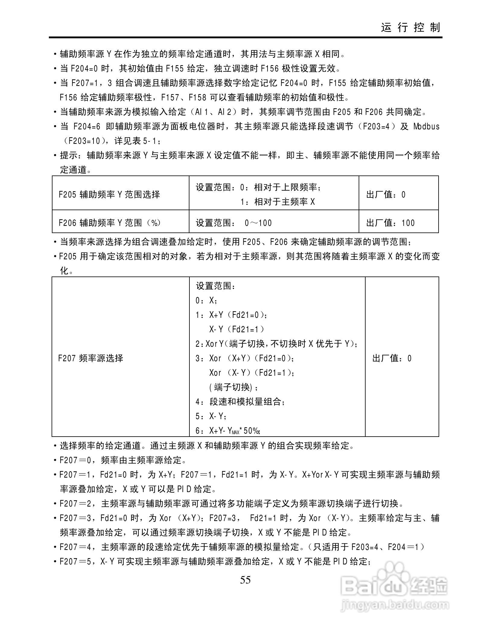 欧瑞QC2000-4500T3变频器使用说明书:[6]