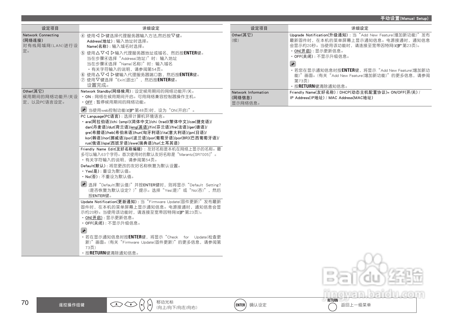 马兰士SR7005功放使用说明书:[4]