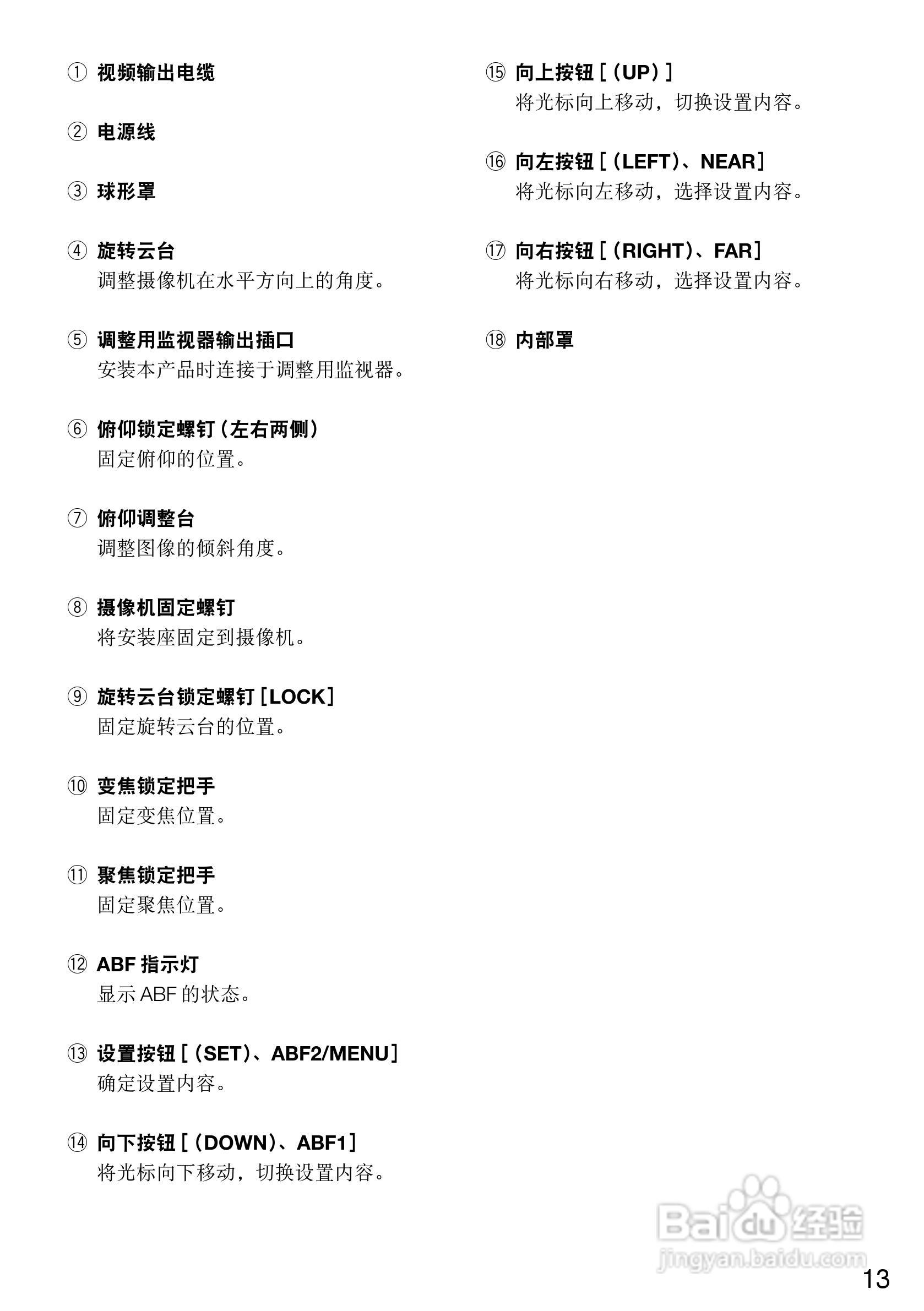 Panasonic WV-CF504CH彩色闭路监控摄像机使用说明书:[2]