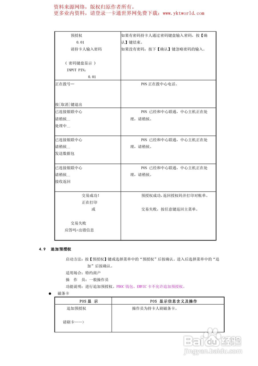 联迪银联卡32位POS终端操作手册:[3]