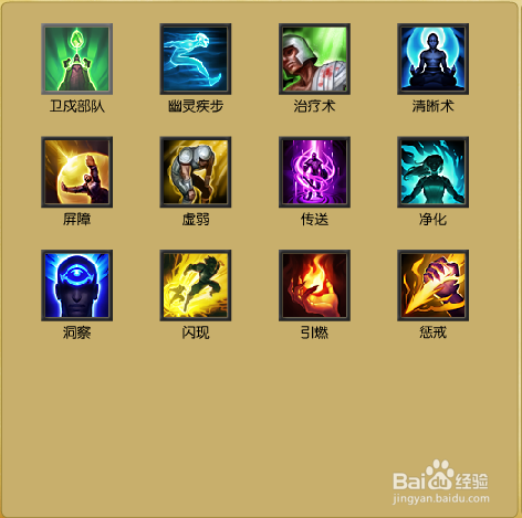 英雄联盟LOL，ADC薇恩怎么出神装以及怎么玩