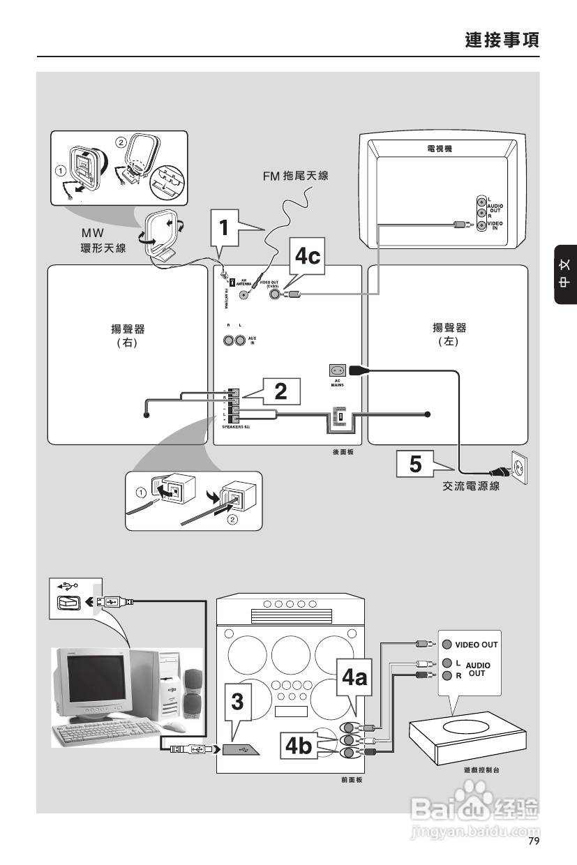 PHILIPS FWM589音响使用说明书:[1]
