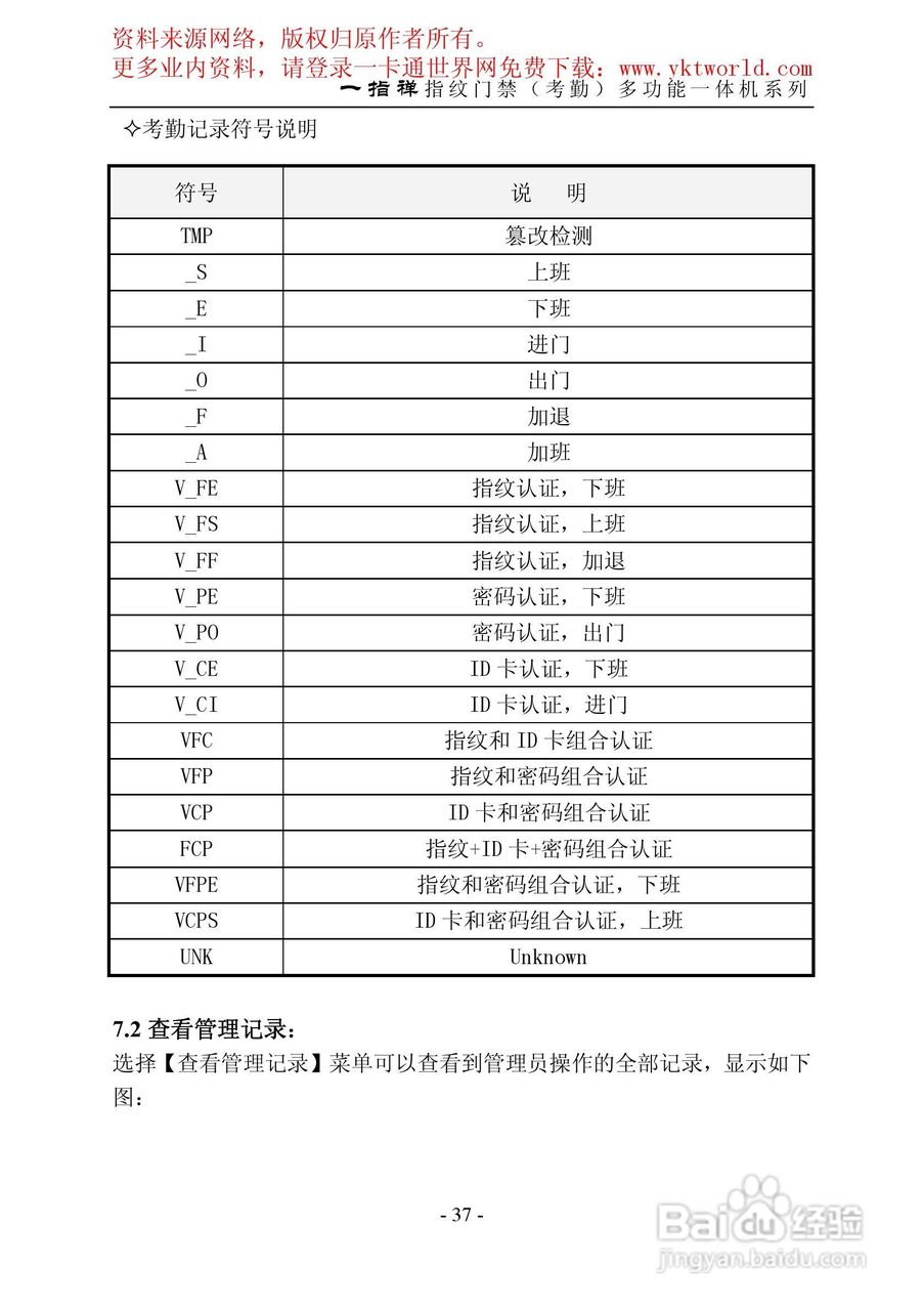 一指禅指纹门禁考勤多功能一体机系列说明书:[4]