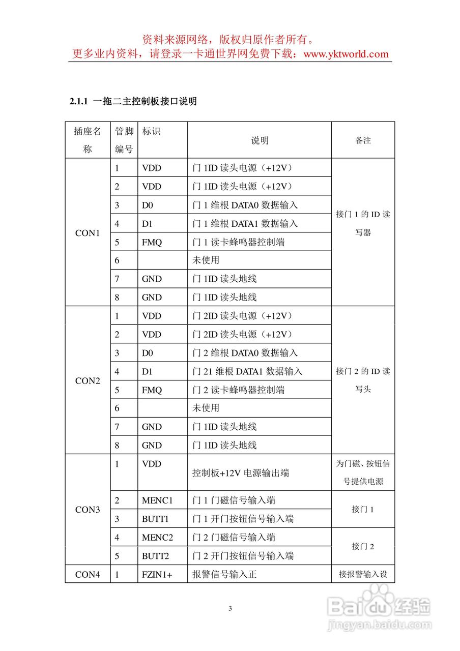 ID网络型门禁硬件使用说明书:[1]
