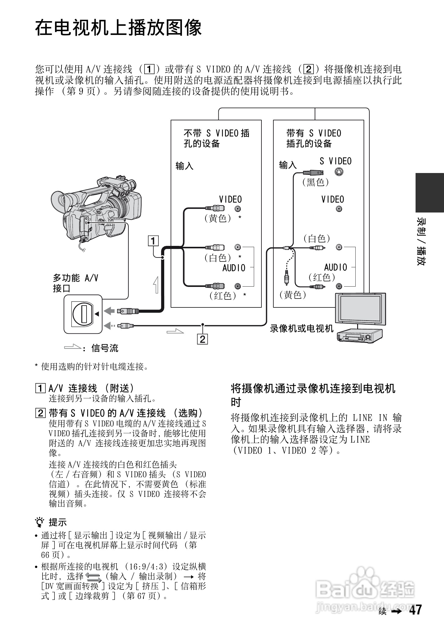 索尼DSR-PD198P数码摄像机使用说明书:[5]