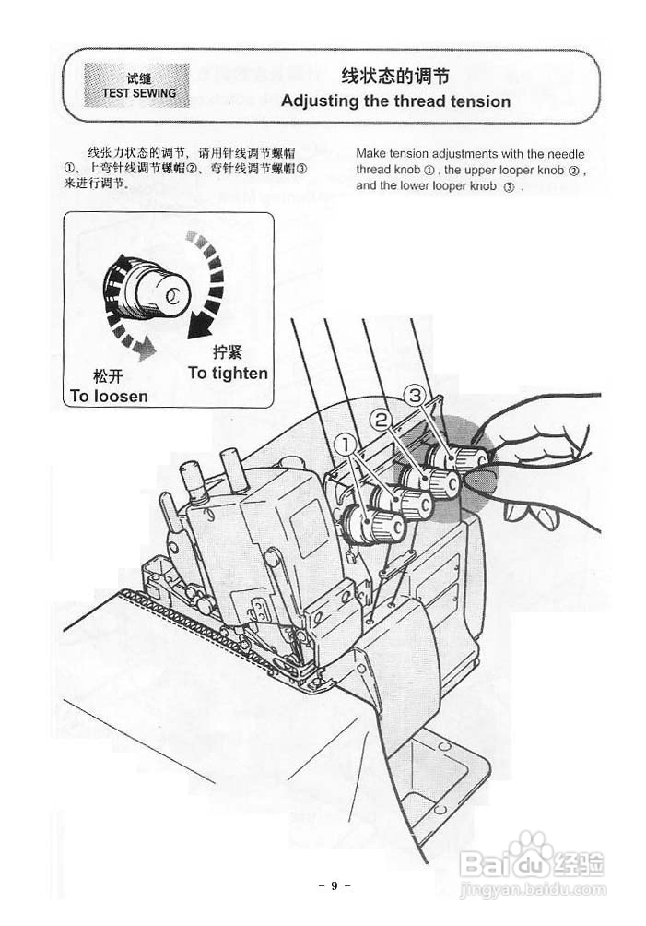 JK-788 796型超高速包缝机使用说明:[2]