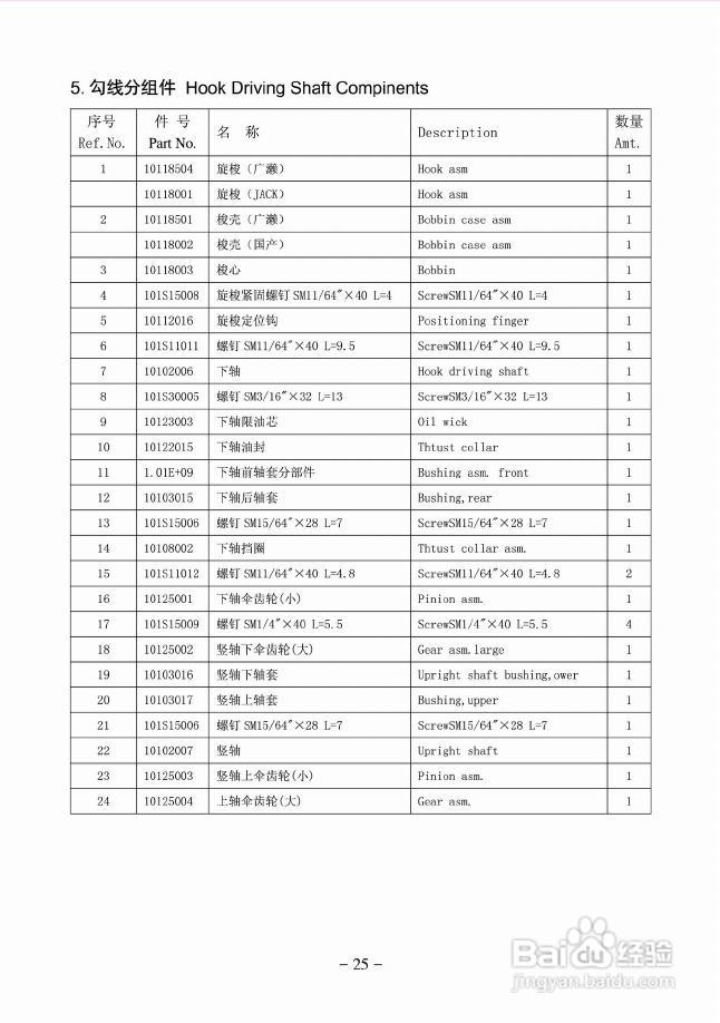 JK-5559W型侧切刀高速平缝机使用说明:[3]