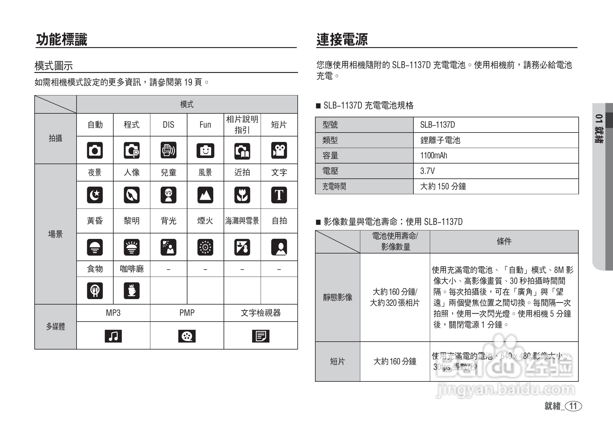 三星I80数码相机使用说明书:[2]