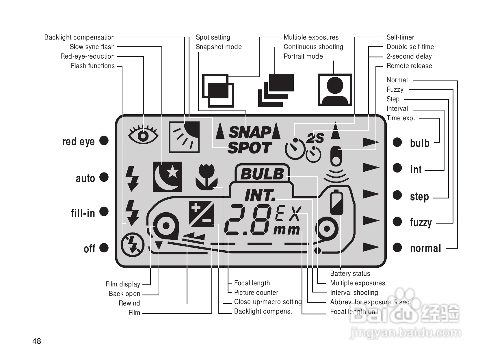 Rollei Prego 145型数码相机使用说明书:[5]