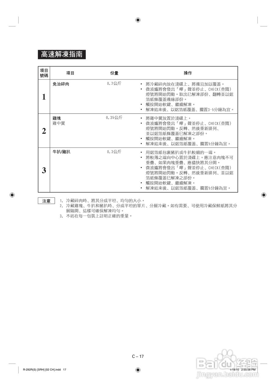 声宝R-292R(S)型微波炉说明书:[1]