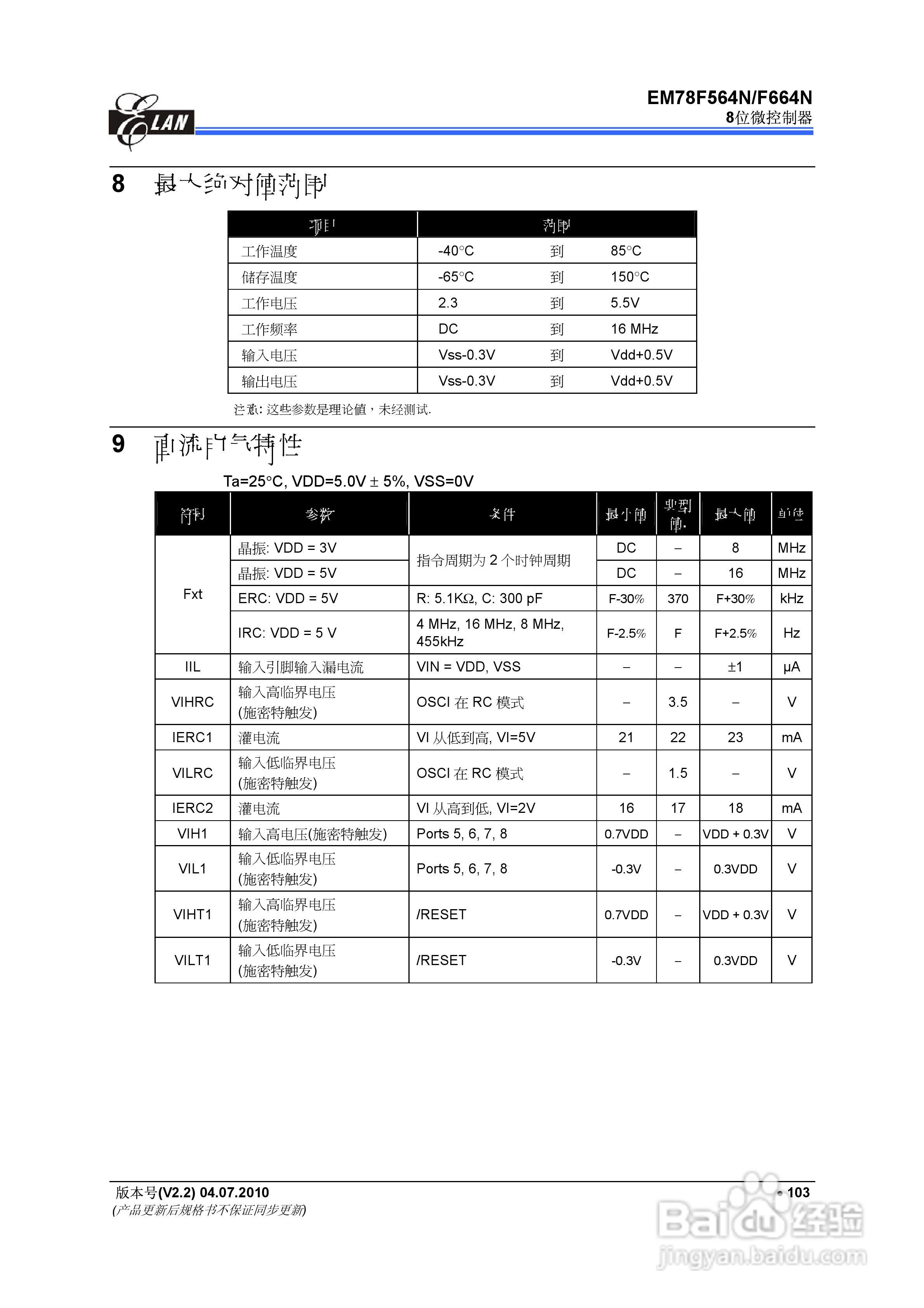 EM78F564N/F664N 8位微控制器说明书:[12]