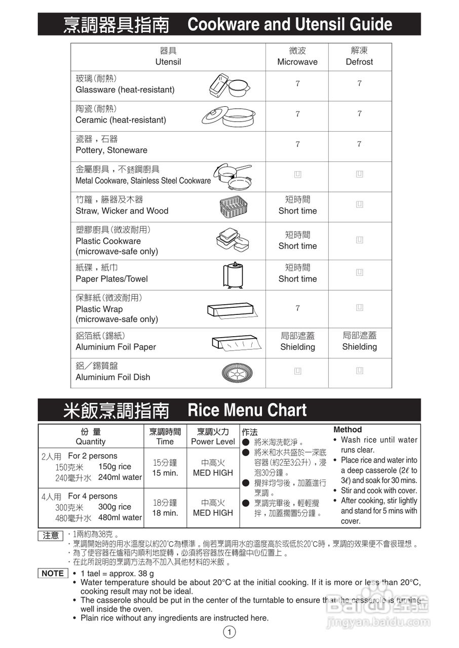 声宝R-212H(S)型微波炉说明书:[1]