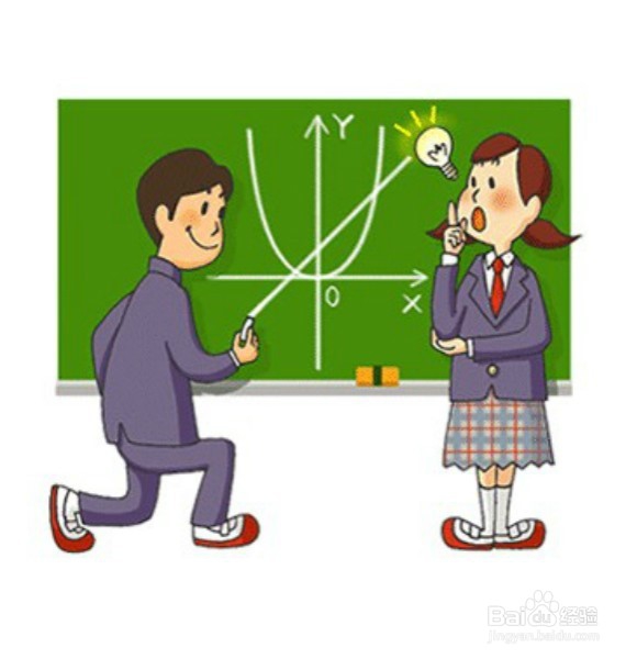 高三如何复习准备高考？