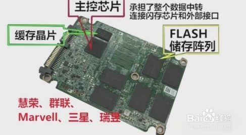 固态硬盘的主控芯片是什么？怎么选购