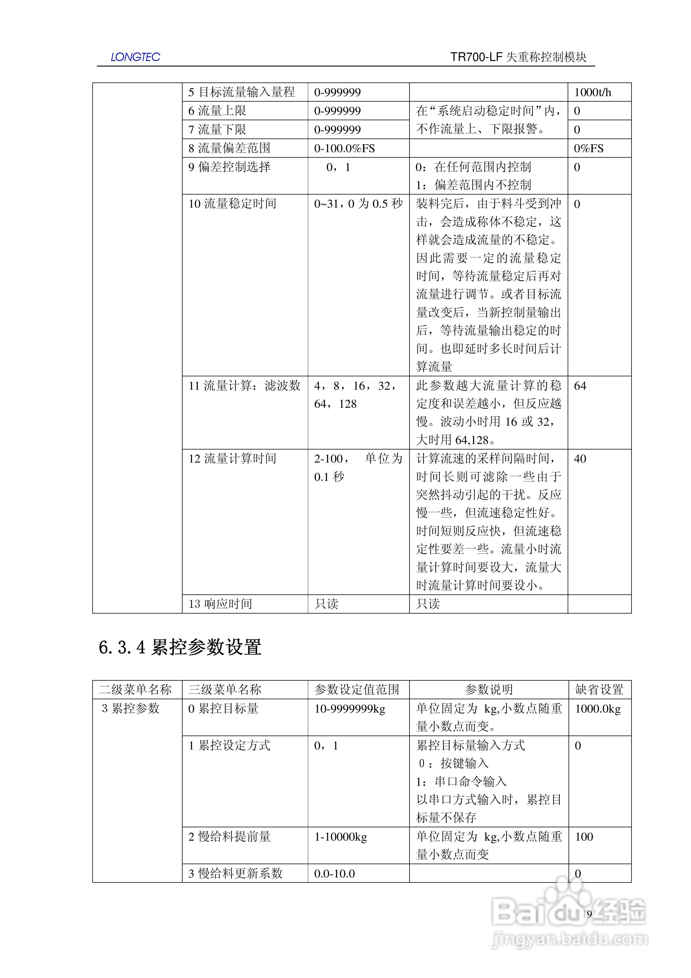 LONGTEC TR700-LF失重称控制模块使用说明书:[2]