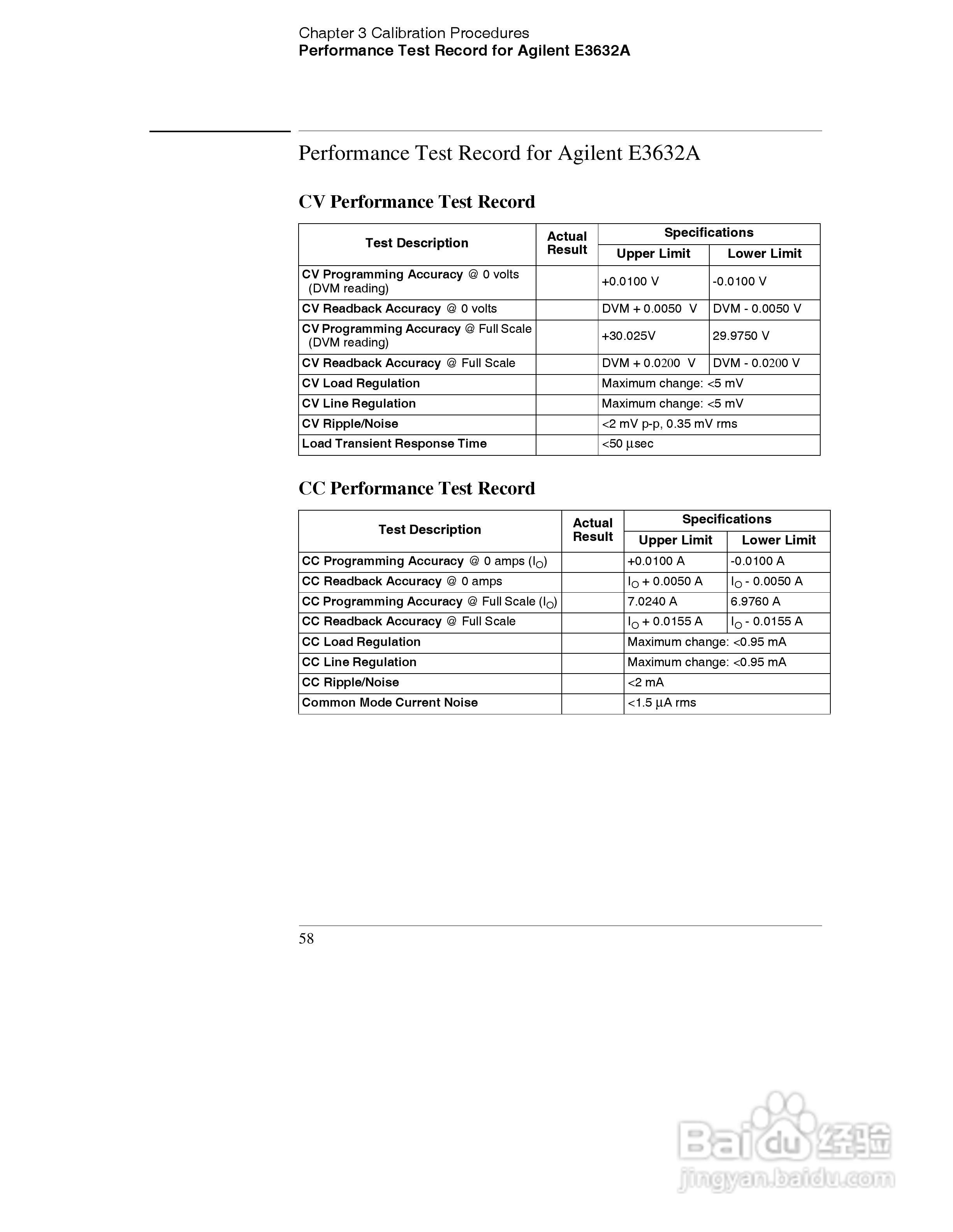 E3632A型120W三输出电源供应器操作手册:[6]