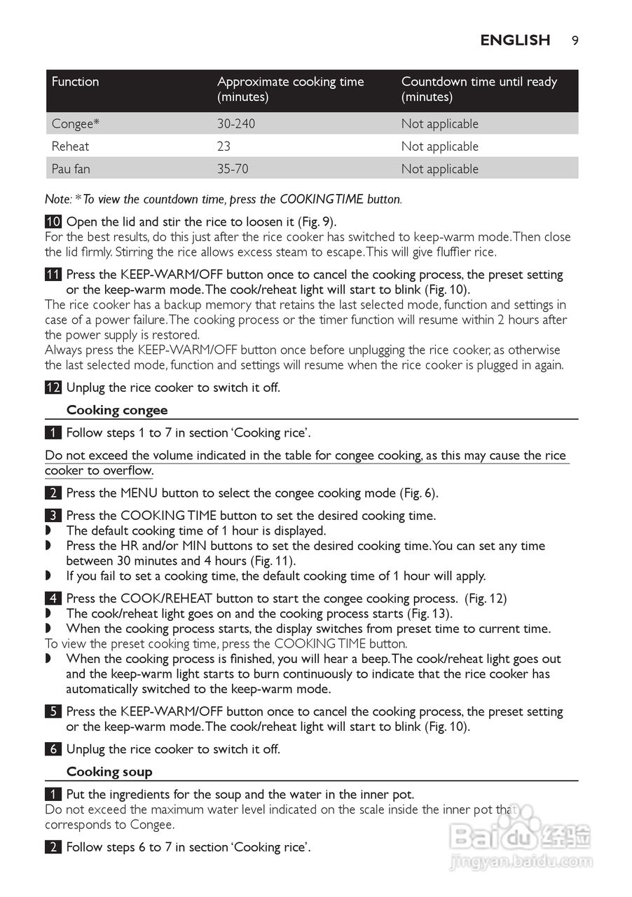 PHILIPS HD4743电饭煲说明书:[1]