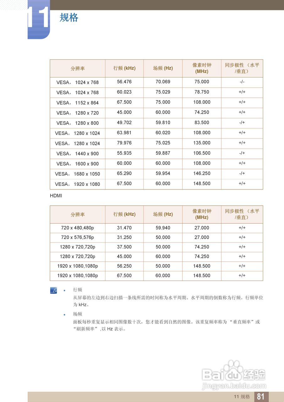 三星S23B550V液晶显示器使用说明书:[9]
