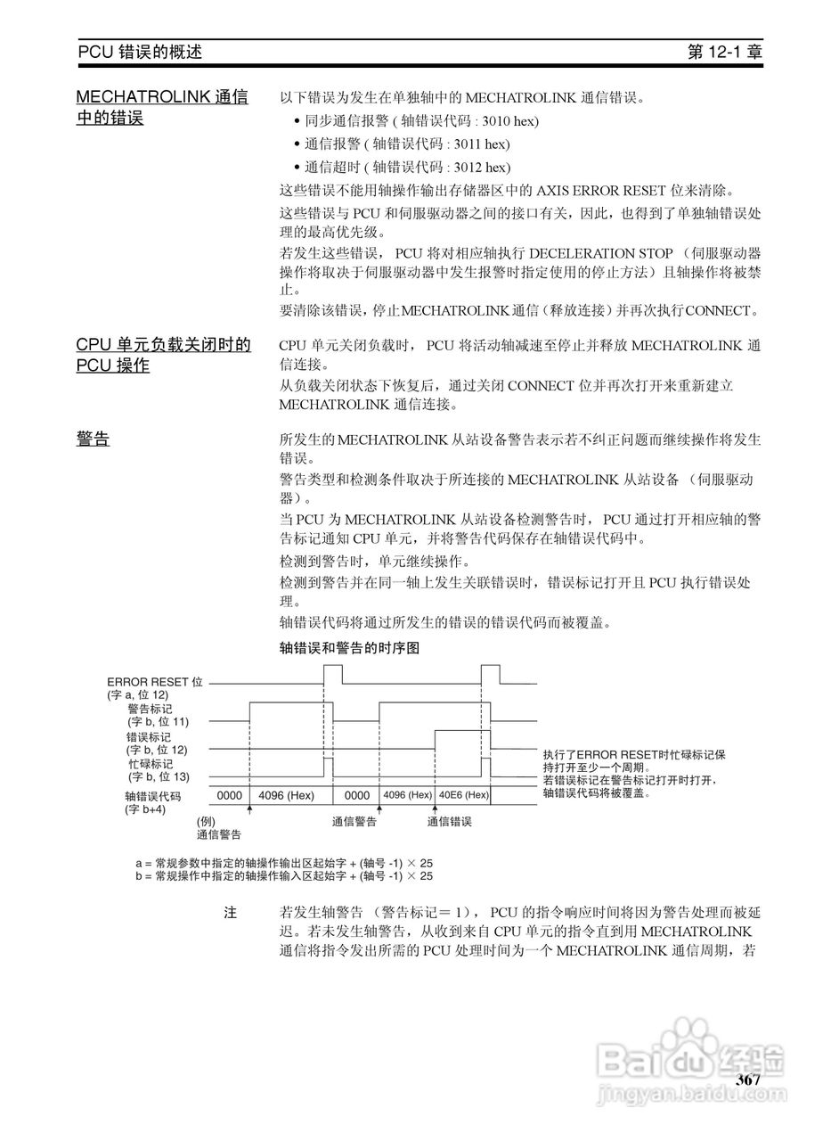 OMRON SYSMAC CJ1W-NCF71位置控制单元操作手册:[39]