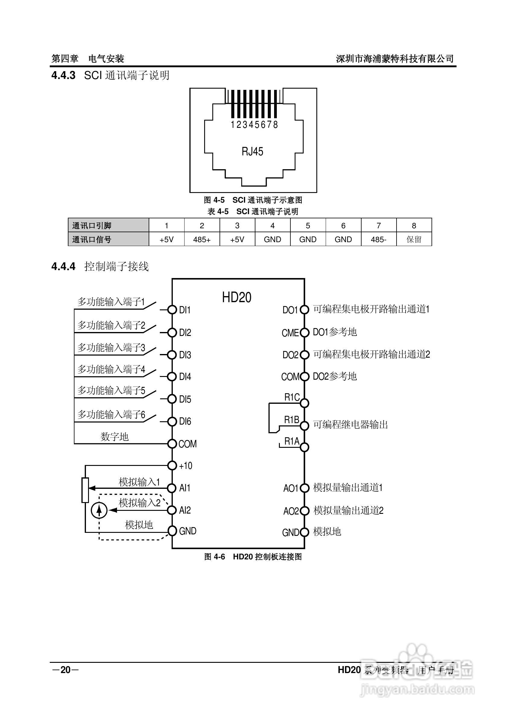 海浦蒙特HD20-4T5P5G多功能变频器用户手册:[4]