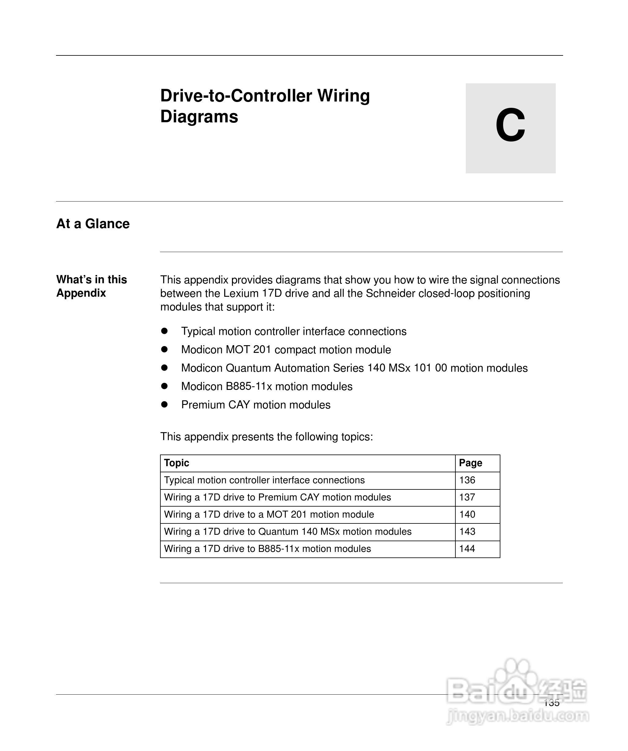 施耐德17D伺服驱动器用户手册:[15]