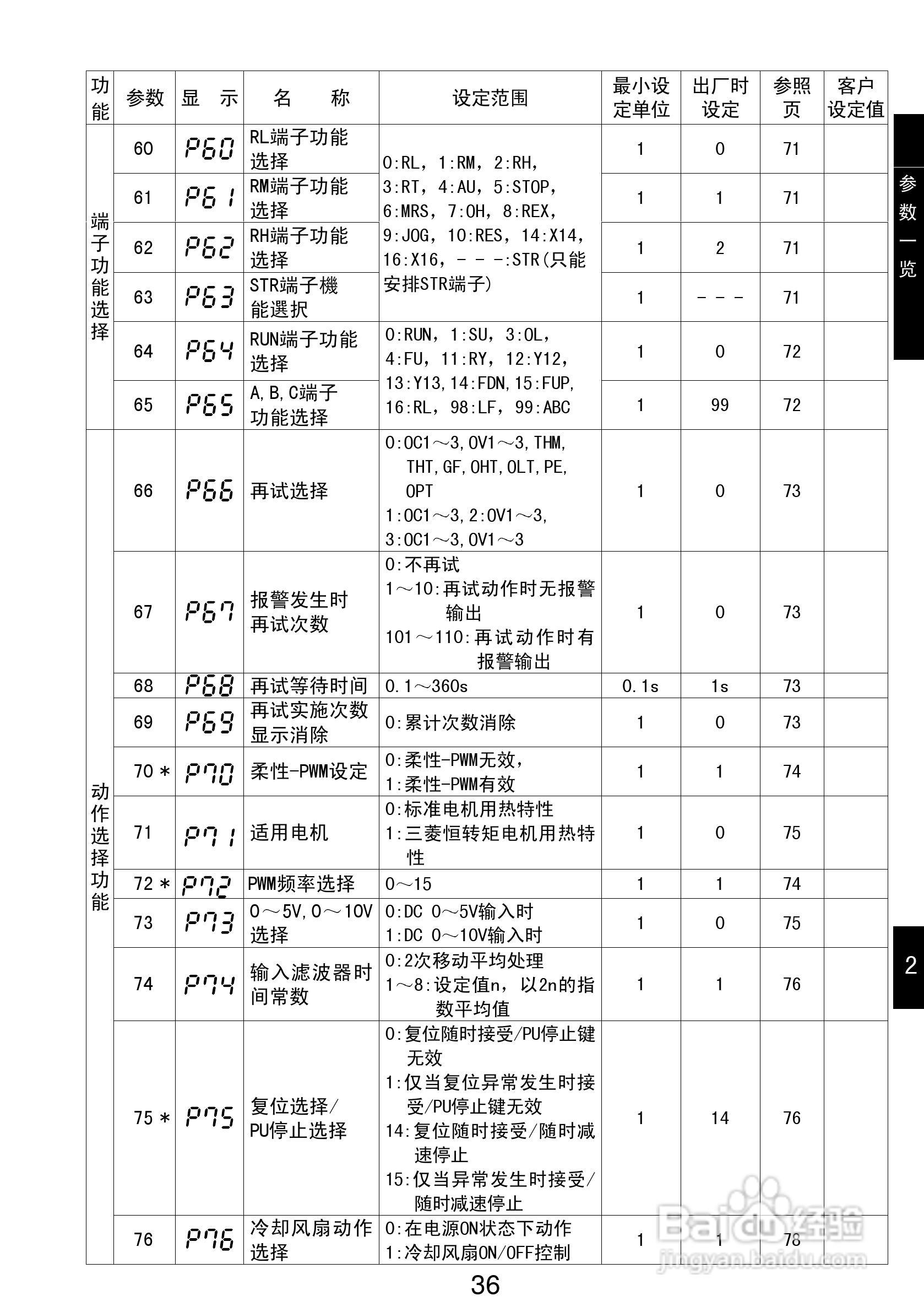 三菱FR-S540-0.75K-CH(R)变频器说明书:[5]