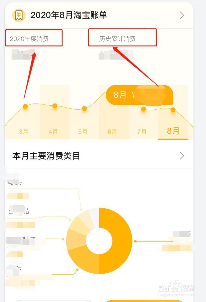 你知道你总共在淘宝花了多少钱吗?