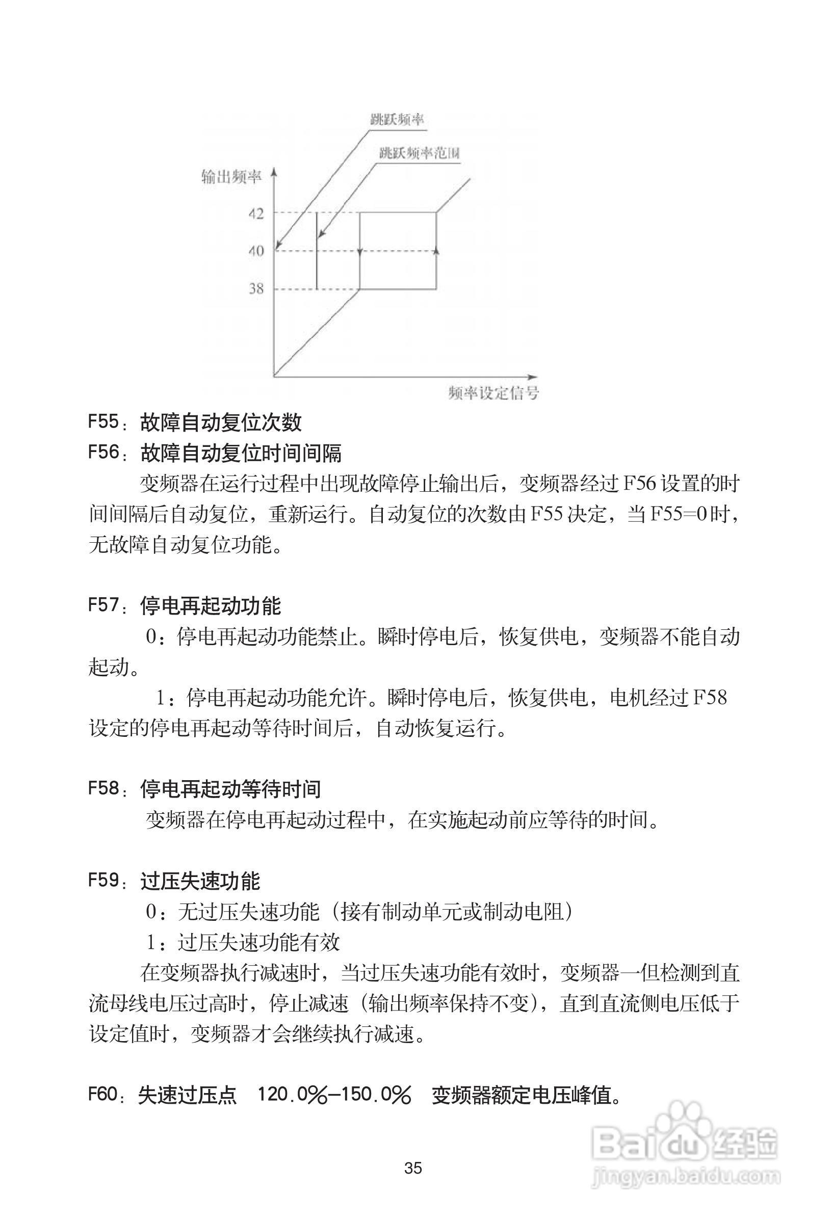 格立特(GREAT)VF10-280G3变频器说明书:[4]