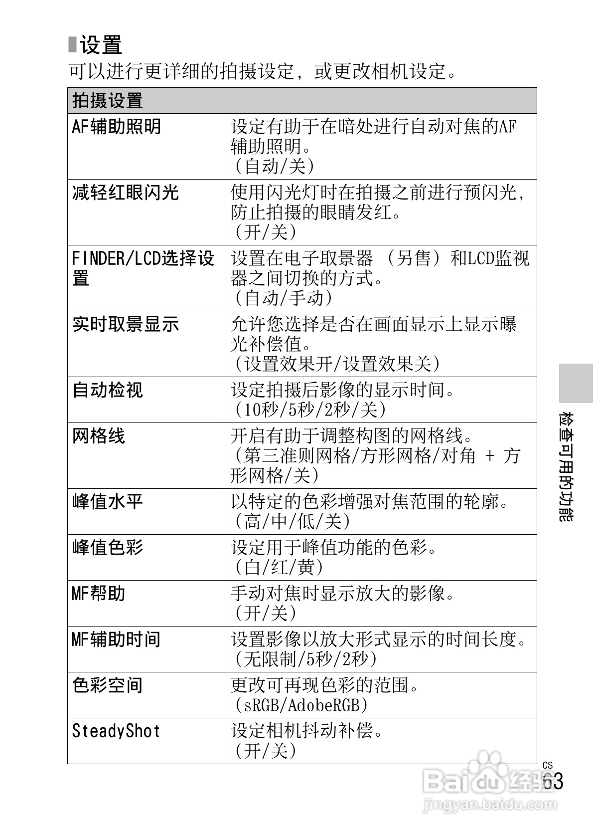 索尼NEX-5N数码相机使用说明书:[7]