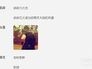 搜狐自媒体的玩法