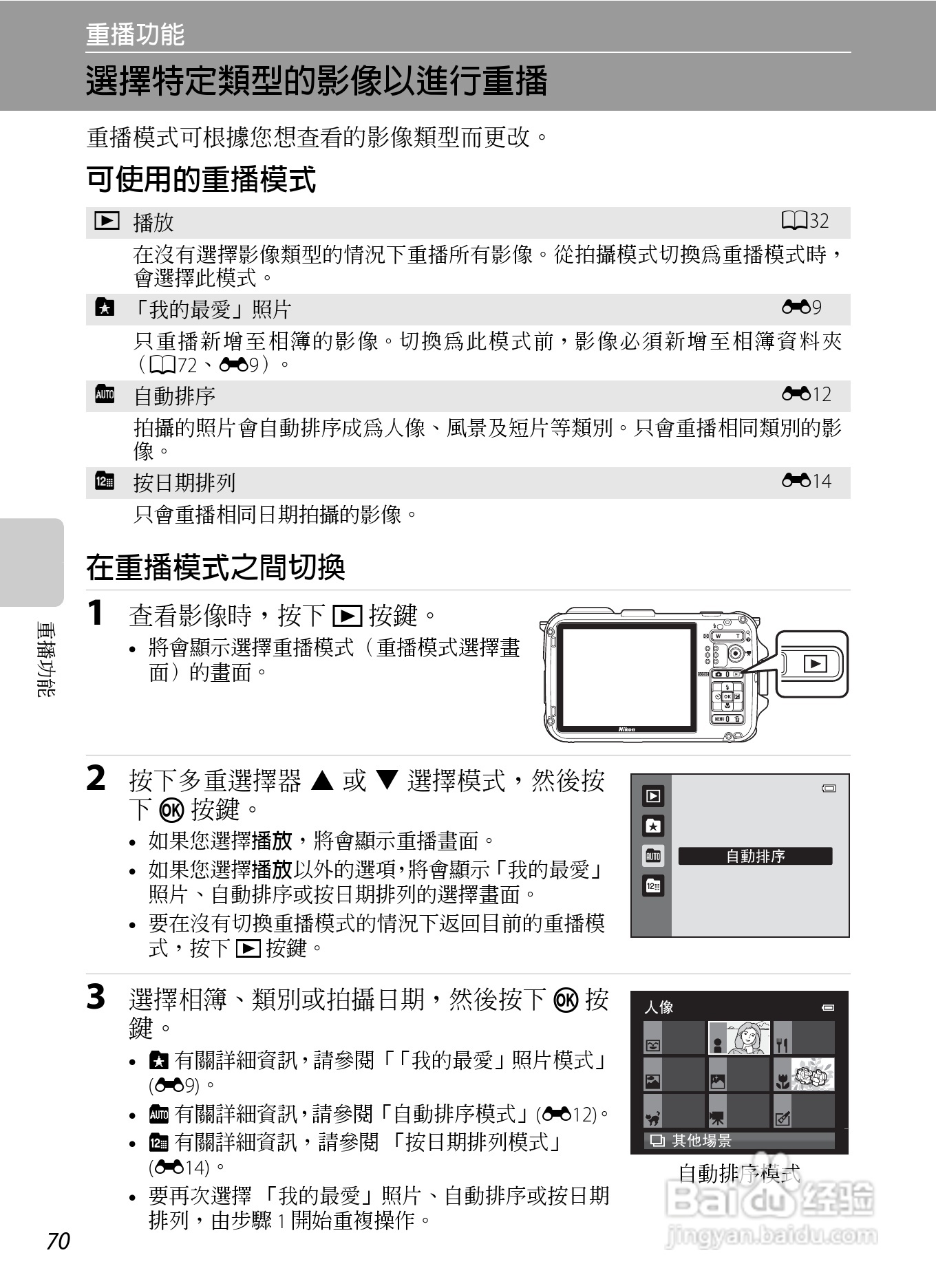 尼康COOLPIX AW100数码相机使用说明书:[10]
