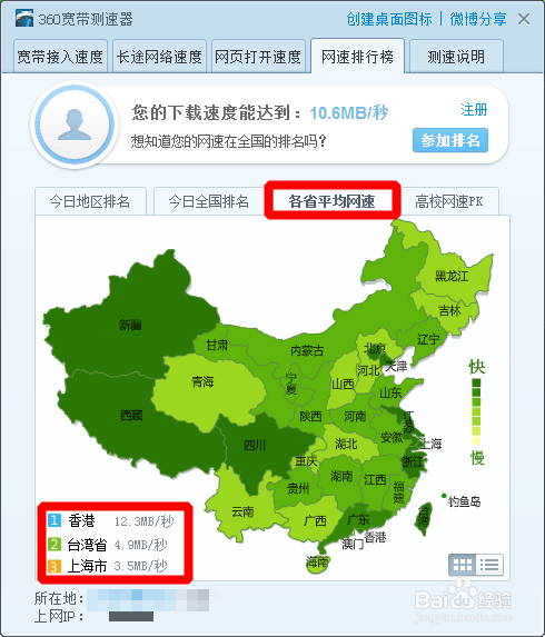 如何测量网速？