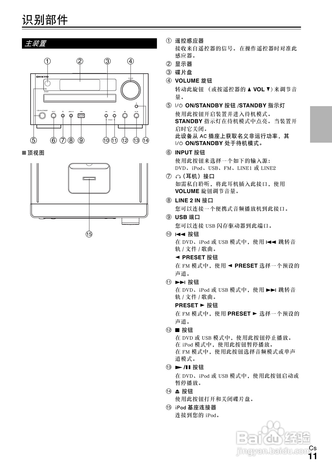 安桥dr-645迷你音响组合使用说明书[1]