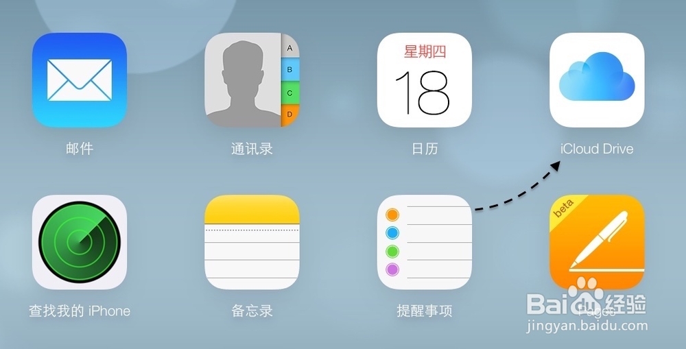 网页版iCloud Drive怎么升级,怎么用