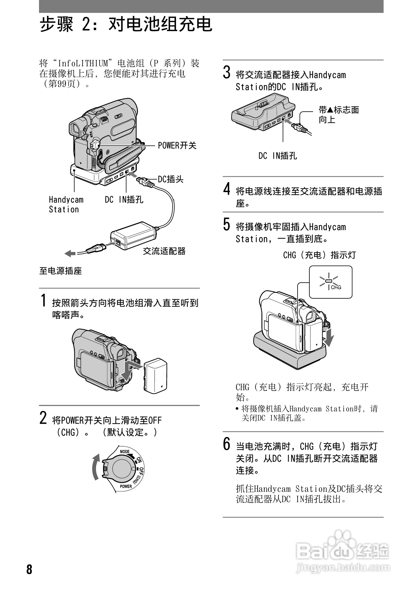 索尼DCR-HC42E数码摄像机使用说明书:[1]