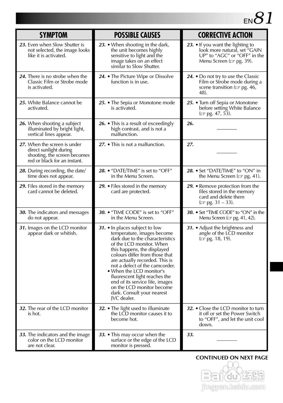 胜利JVC GR-DVM75数码摄像机使用说明书:[9]
